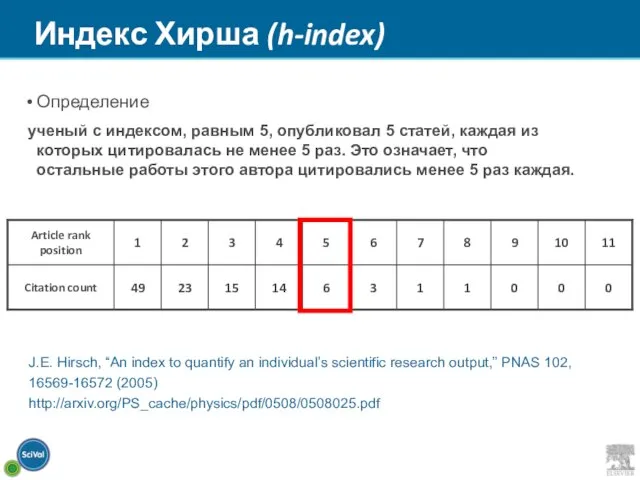 Определение ученый с индексом, равным 5, опубликовал 5 статей, каждая из которых