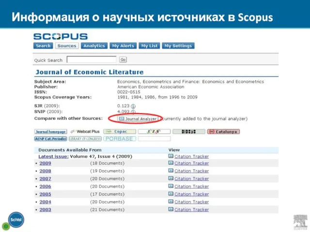 Информация о научных источниках в Scopus