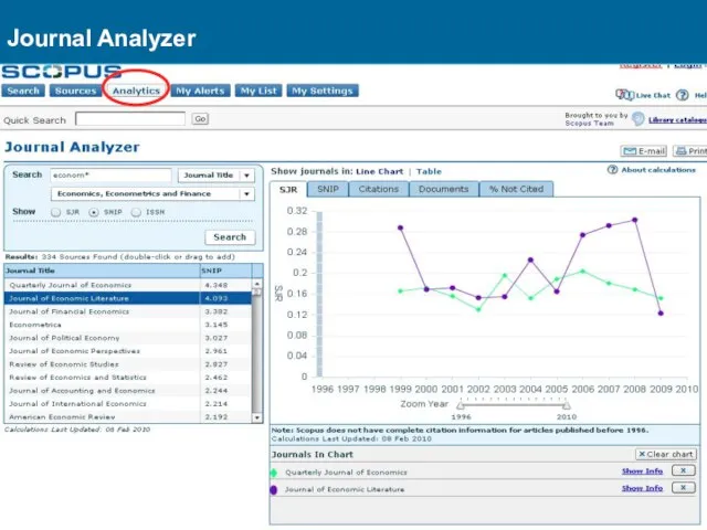 Journal Analyzer