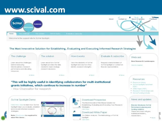 www.scival.com