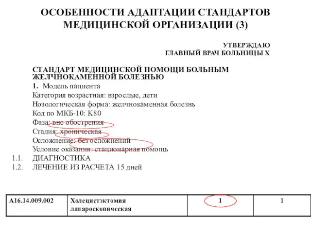 ОСОБЕННОСТИ АДАПТАЦИИ СТАНДАРТОВ МЕДИЦИНСКОЙ ОРГАНИЗАЦИИ (3) УТВЕРЖДАЮ ГЛАВНЫЙ ВРАЧ БОЛЬНИЦЫ Х СТАНДАРТ