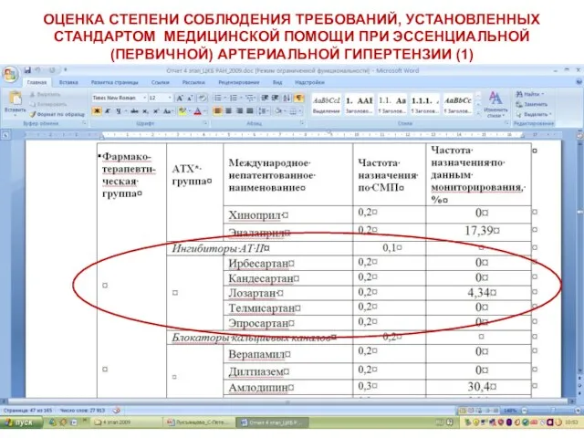 ОЦЕНКА СТЕПЕНИ СОБЛЮДЕНИЯ ТРЕБОВАНИЙ, УСТАНОВЛЕННЫХ СТАНДАРТОМ МЕДИЦИНСКОЙ ПОМОЩИ ПРИ ЭССЕНЦИАЛЬНОЙ (ПЕРВИЧНОЙ) АРТЕРИАЛЬНОЙ ГИПЕРТЕНЗИИ (1)