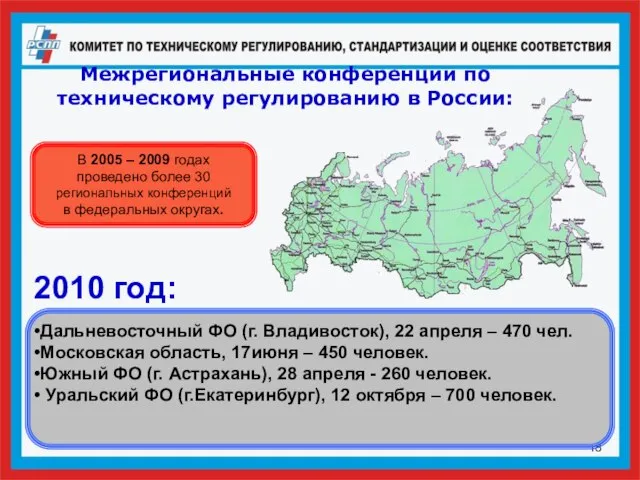 Межрегиональные конференции по техническому регулированию в России: 2010 год: Дальневосточный ФО (г.