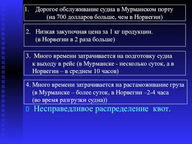 Несправедливое распределение квот. 2. Низкая закупочная цена за 1 кг продукции. (в