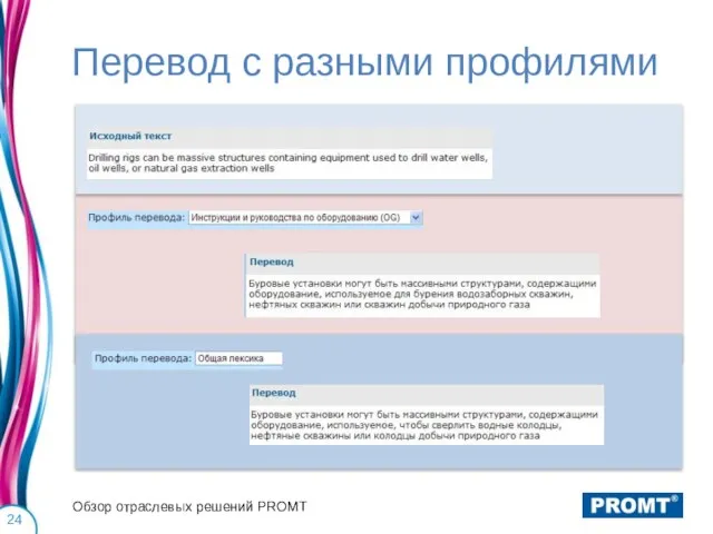 Перевод с разными профилями Обзор отраслевых решений PROMT