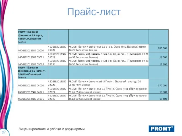 Прайс-лист Лицензирование и работа с партнерами