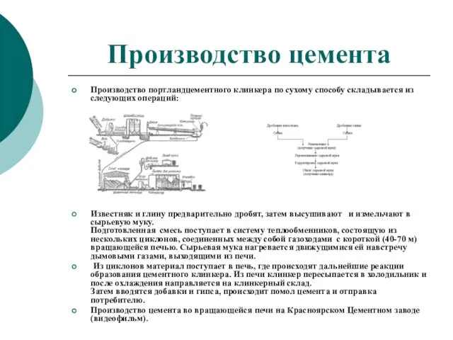 Производство цемента Производство портландцементного клинкера по сухому способу складывается из следующих операций: