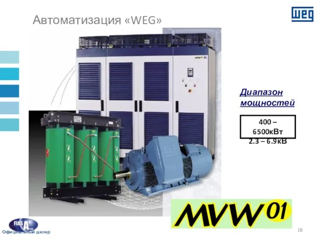 400 – 6500кВт 2.3 – 6.9кВ Диапазон мощностей Автоматизация «WEG»