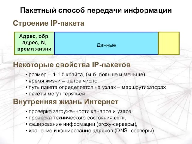 Строение IP-пакета Адрес, обр.адрес, N, время жизни Данные Некоторые свойства IP-пакетов Внутренняя