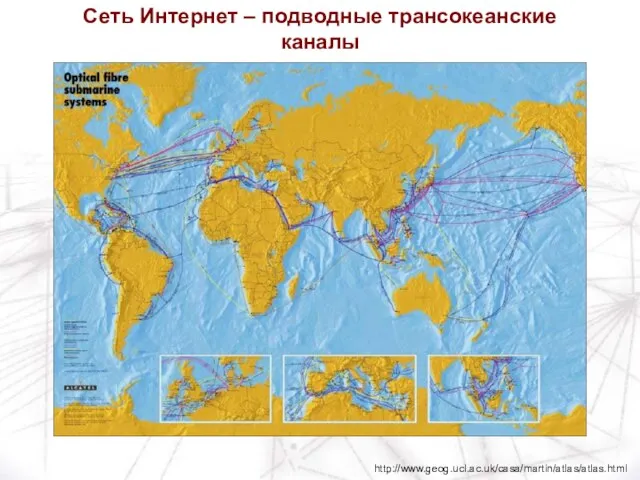 Сеть Интернет – подводные трансокеанские каналы http://www.geog.ucl.ac.uk/casa/martin/atlas/atlas.html