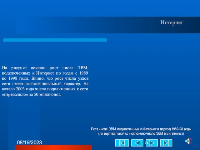 08/19/2023 Интернет Рост числа ЭВМ, подключенных к Интернет в период 1989-98 годы