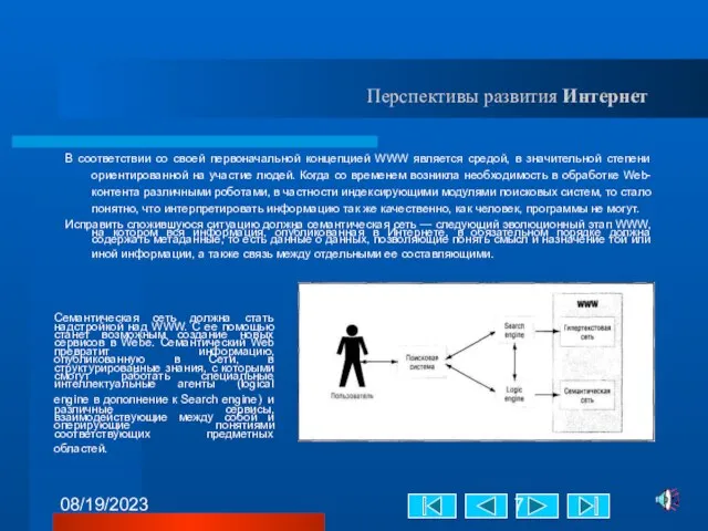 08/19/2023 Перспективы развития Интернет В соответствии со своей первоначальной концепцией WWW является