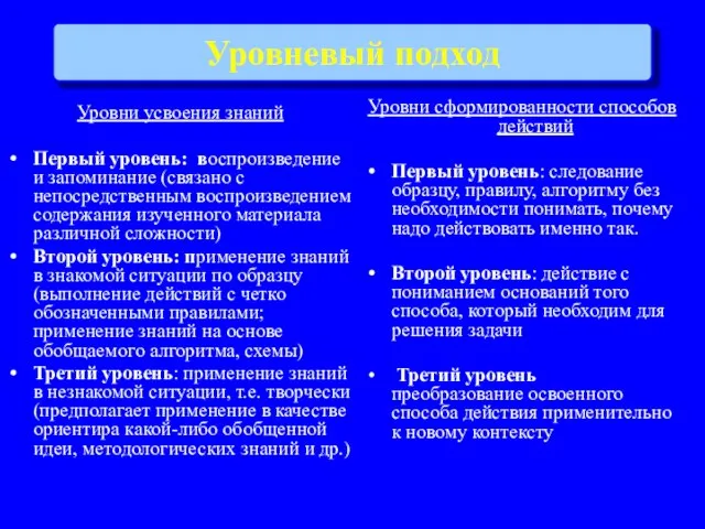 Уровни усвоения знаний Первый уровень: воспроизведение и запоминание (связано с непосредственным воспроизведением