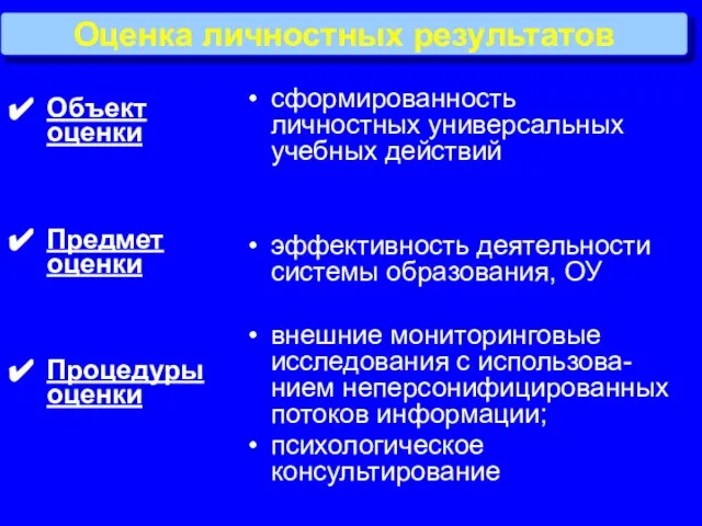 Объект оценки Предмет оценки Процедуры оценки сформированность личностных универсальных учебных действий эффективность