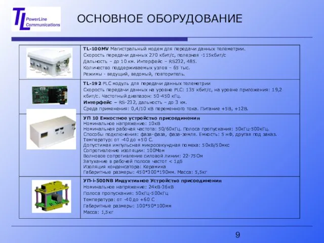 ОСНОВНОЕ ОБОРУДОВАНИЕ