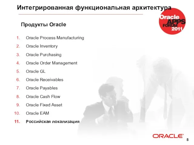 Интегрированная функциональная архитектура Продукты Oracle Oracle Process Manufacturing Oracle Inventory Oracle Purchasing