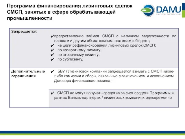 Программа финансирования лизинговых сделок СМСП, занятых в сфере обрабатывающей промышленности