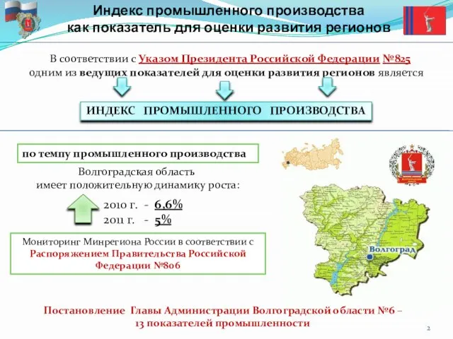 Индекс промышленного производства как показатель для оценки развития регионов В соответствии с