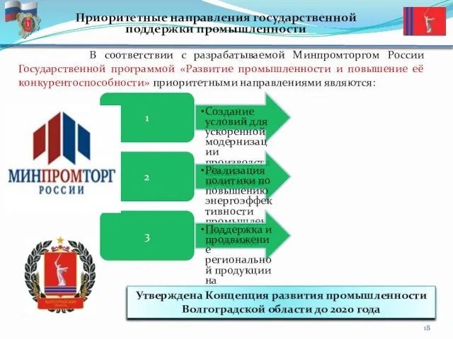 Приоритетные направления государственной поддержки промышленности В соответствии с разрабатываемой Минпромторгом России Государственной