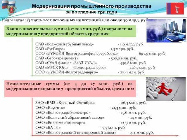 Модернизация промышленного производства за последние три года Направлена 1/3 часть всех освоенных