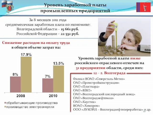 Уровень заработной платы промышленных предприятий Снижение расходов на оплату труда в общем