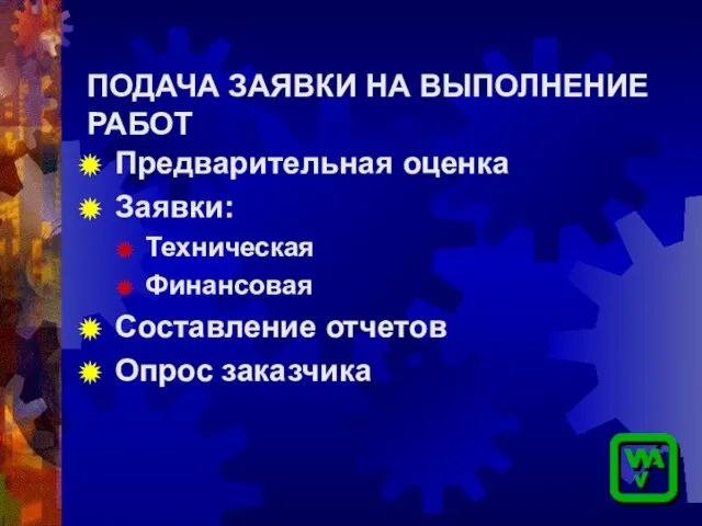 ПОДАЧА ЗАЯВКИ НА ВЫПОЛНЕНИЕ РАБОТ Предварительная оценка Заявки: Техническая Финансовая Составление отчетов Опрос заказчика