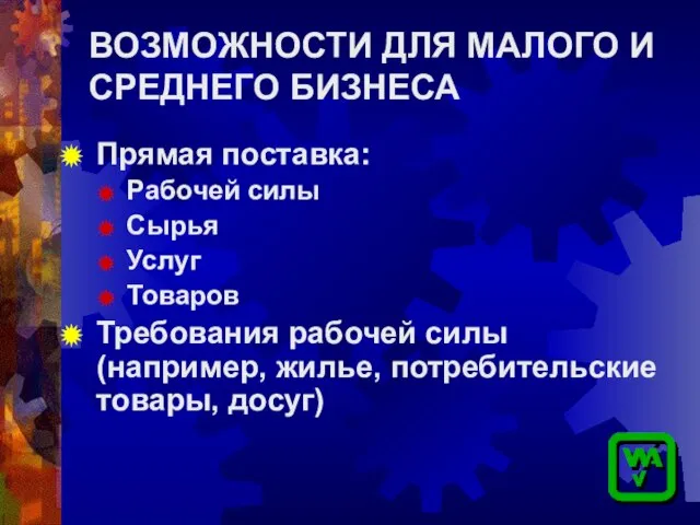 ВОЗМОЖНОСТИ ДЛЯ МАЛОГО И СРЕДНЕГО БИЗНЕСА Прямая поставка: Рабочей силы Сырья Услуг