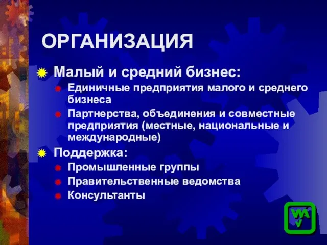 OРГАНИЗАЦИЯ Малый и средний бизнес: Единичные предприятия малого и среднего бизнеса Партнерства,