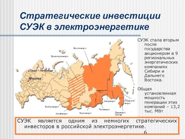 Стратегические инвестиции СУЭК в электроэнергетике СУЭК является одним из немногих стратегических инвесторов