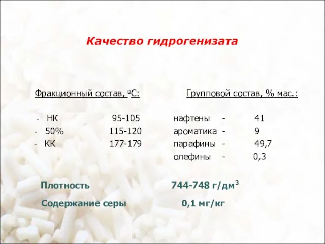 Качество гидрогенизата Фракционный состав, оС: НК 95-105 50% 115-120 КК 177-179 Групповой