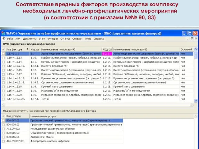 Соответствие вредных факторов производства комплексу необходимых лечебно-профилактических мероприятий (в соответствии с приказами №№ 90, 83)