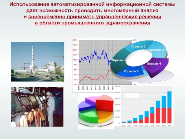 Использование автоматизированной информационной системы дает возможность проводить многомерный анализ и своевременно принимать