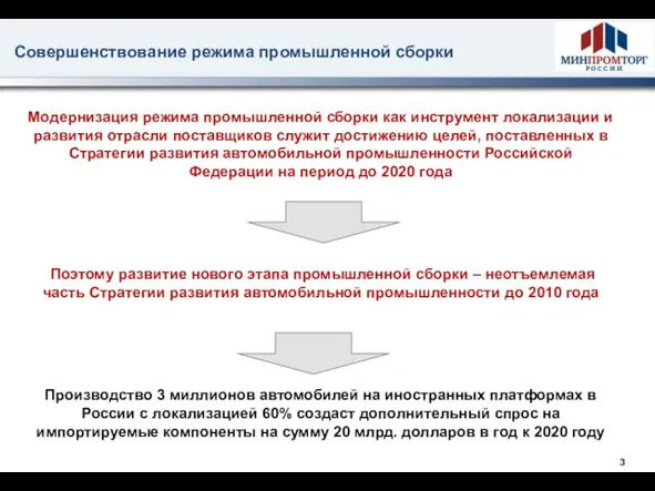 Модернизация режима промышленной сборки как инструмент локализации и развития отрасли поставщиков служит