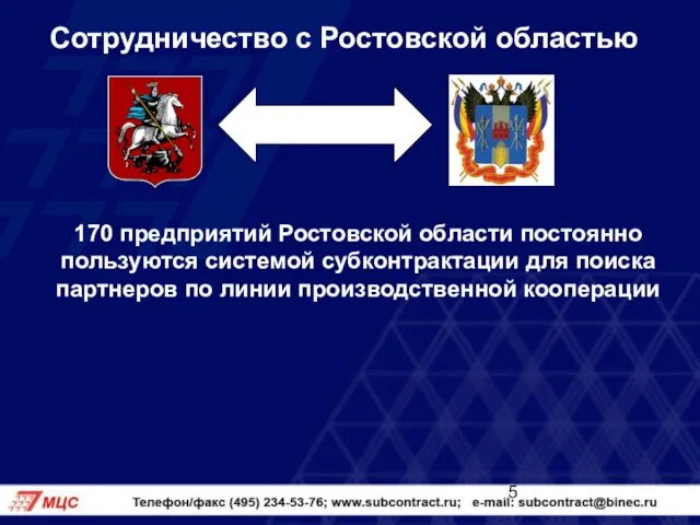 Сотрудничество с Ростовской областью 170 предприятий Ростовской области постоянно пользуются системой субконтрактации