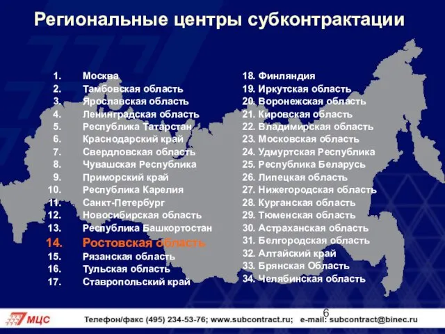 Москва Тамбовская область Ярославская область Ленинградская область Республика Татарстан Краснодарский край Свердловская