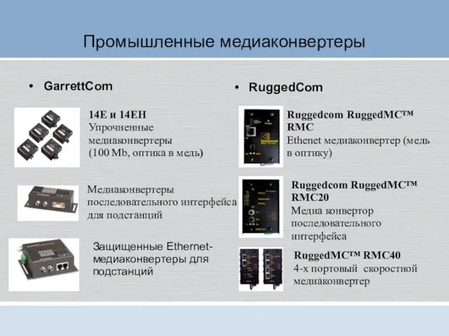Промышленные медиаконвертеры GarrettCom RuggedCom 14E и 14EH Упрочненные медиаконвертеры (100 Mb, оптика
