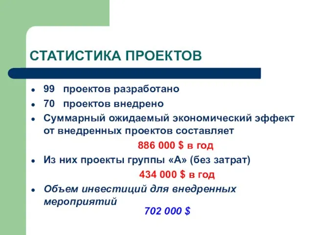 СТАТИСТИКА ПРОЕКТОВ 99 проектов разработано 70 проектов внедрено Суммарный ожидаемый экономический эффект