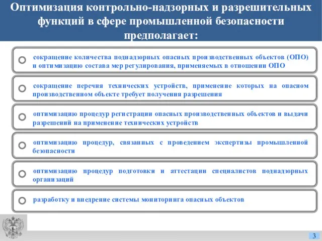 Оптимизация контрольно-надзорных и разрешительных функций в сфере промышленной безопасности предполагает: 3