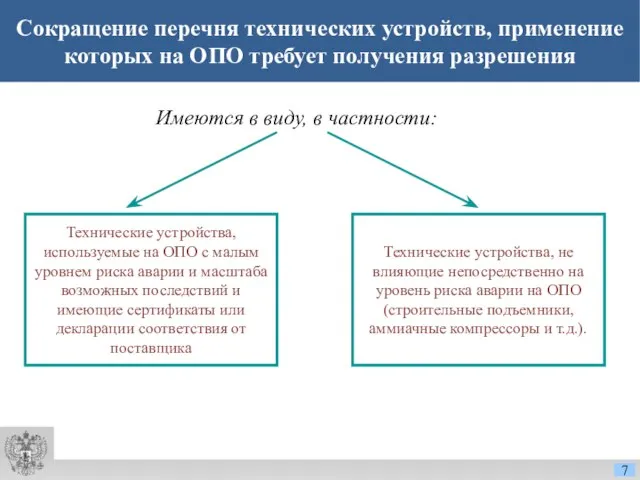 Сокращение перечня технических устройств, применение которых на ОПО требует получения разрешения Имеются