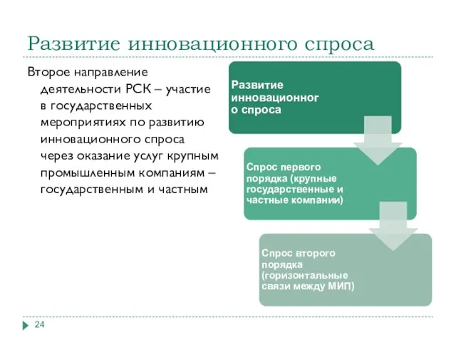 Развитие инновационного спроса Второе направление деятельности РСК – участие в государственных мероприятиях