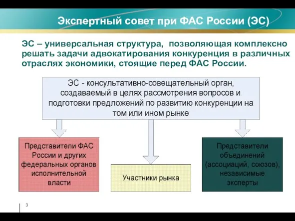 Экспертный совет при ФАС России (ЭС) ЭС – универсальная структура, позволяющая комплексно