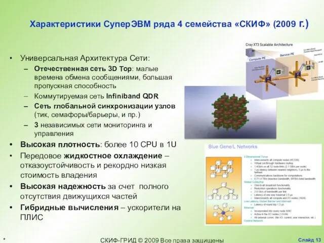 Характеристики СуперЭВМ ряда 4 семейства «СКИФ» (2009 г.) Универсальная Архитектура Сети: Отечественная