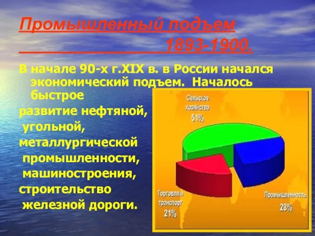 Промышленный подъем 1893-1900. В начале 90-х г.XIX в. в России начался экономический