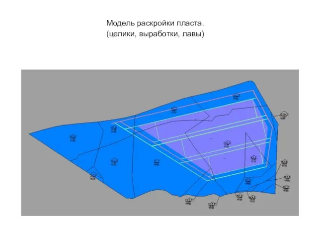 Модель раскройки пласта. (целики, выработки, лавы)