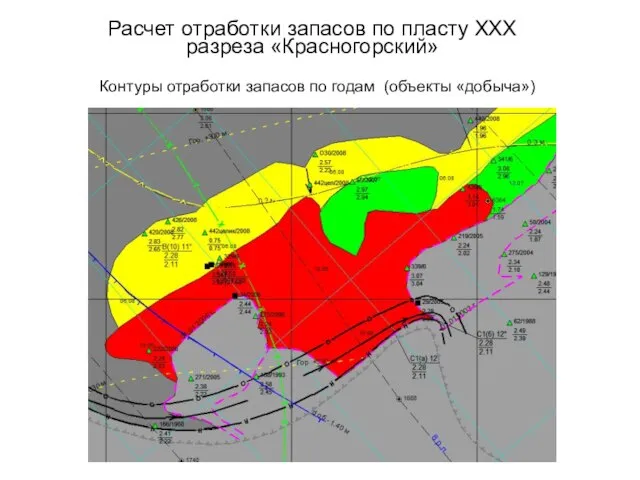 Расчет отработки запасов по пласту XXX разреза «Красногорский» Контуры отработки запасов по годам (объекты «добыча»)