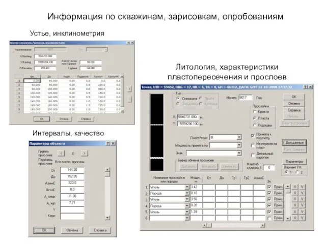 Информация по скважинам, зарисовкам, опробованиям Устье, инклинометрия Интервалы, качество Литология, характеристики пластопересечения и прослоев