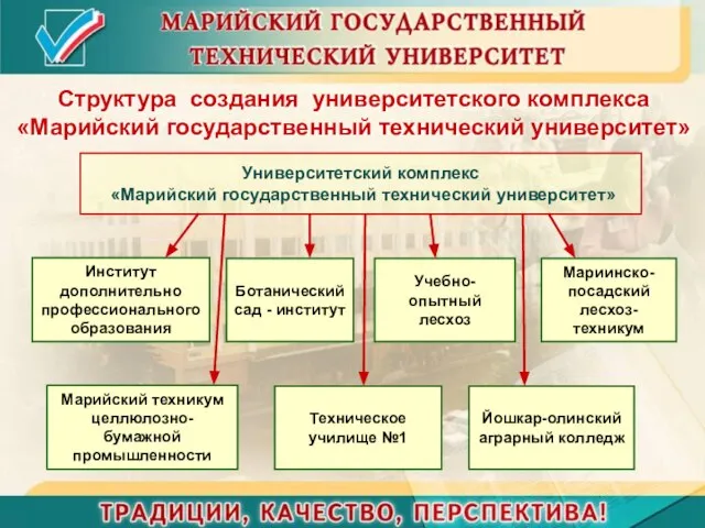Структура создания университетского комплекса «Марийский государственный технический университет»