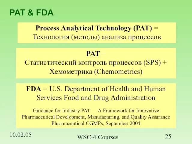 10.02.05 WSC-4 Courses PAT & FDA Process Analytical Technology (PAT) = Технология