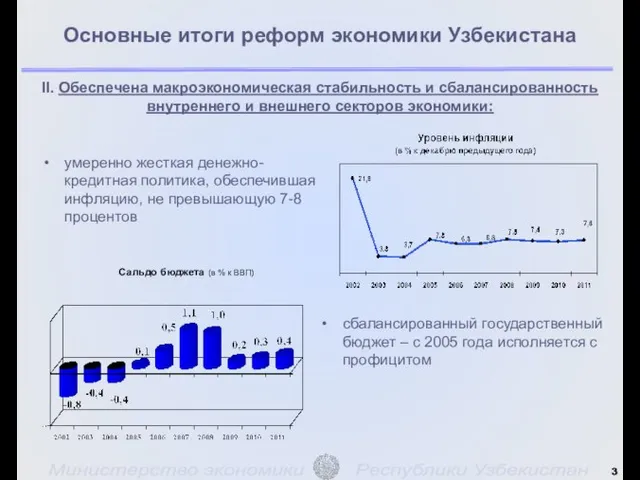 II. Обеспечена макроэкономическая стабильность и сбалансированность внутреннего и внешнего секторов экономики: умеренно