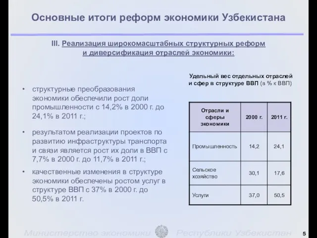 III. Реализация широкомасштабных структурных реформ и диверсификация отраслей экономики: структурные преобразования экономики